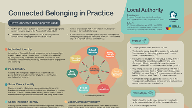 External link to case study PDF.