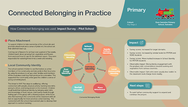 External link to case study PDF.